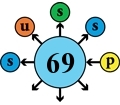 SUSSP69 logo.JPG